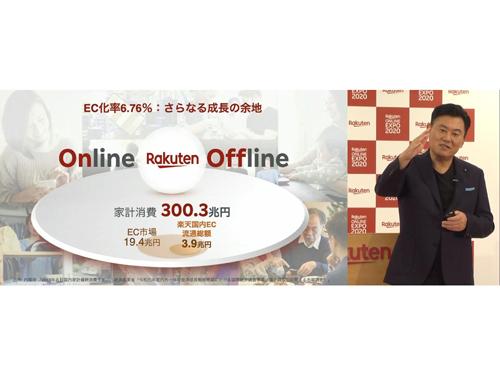 ＥＣ市場の拡大とともに「楽天市場」のさらなる成長余地を説明